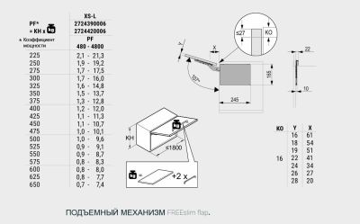 Подъемный механизм FREEslim FLAP Kessebohmer | официальный магазин